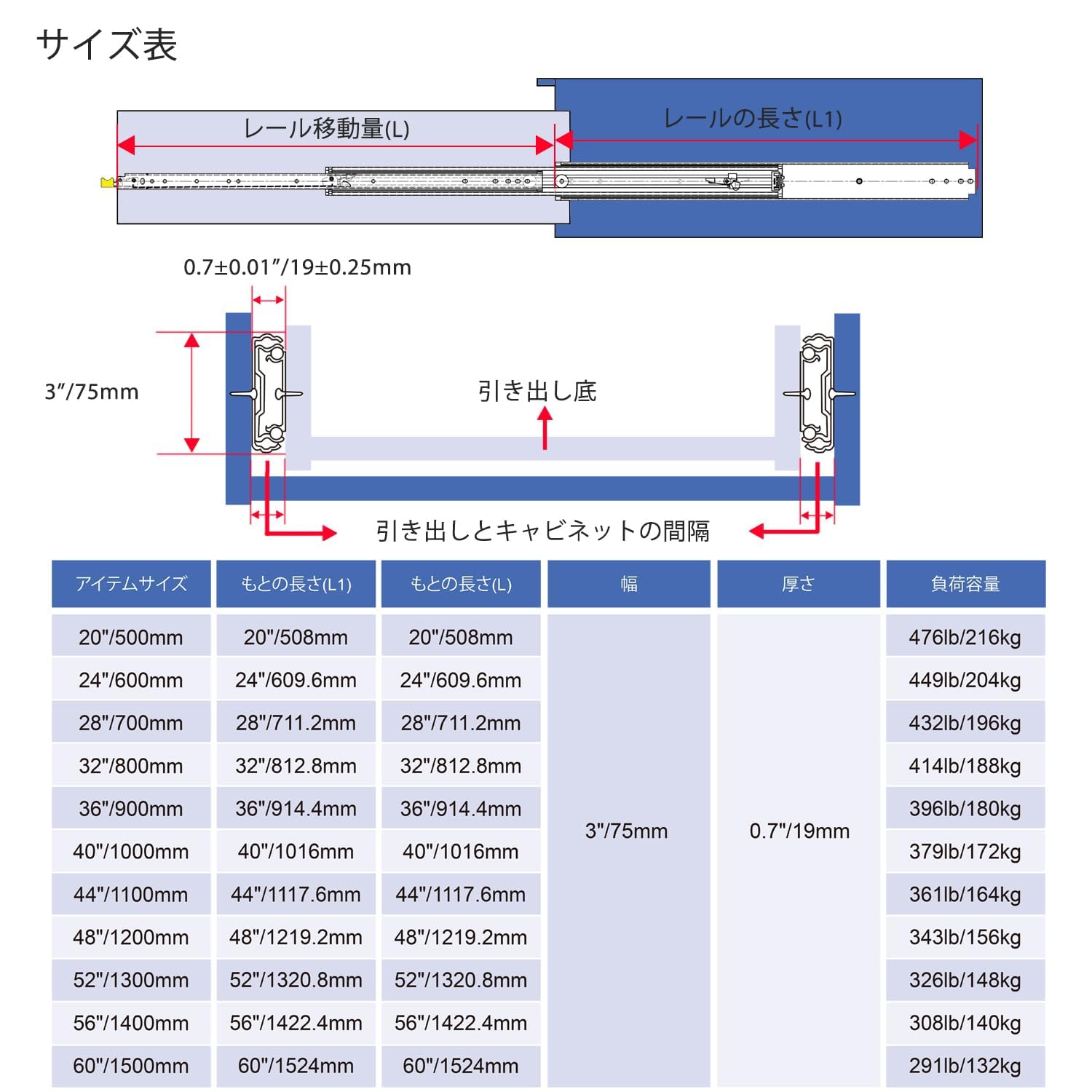 Amazon.co.jp: ブラック ロック付き #D76 超重量用スライドレール